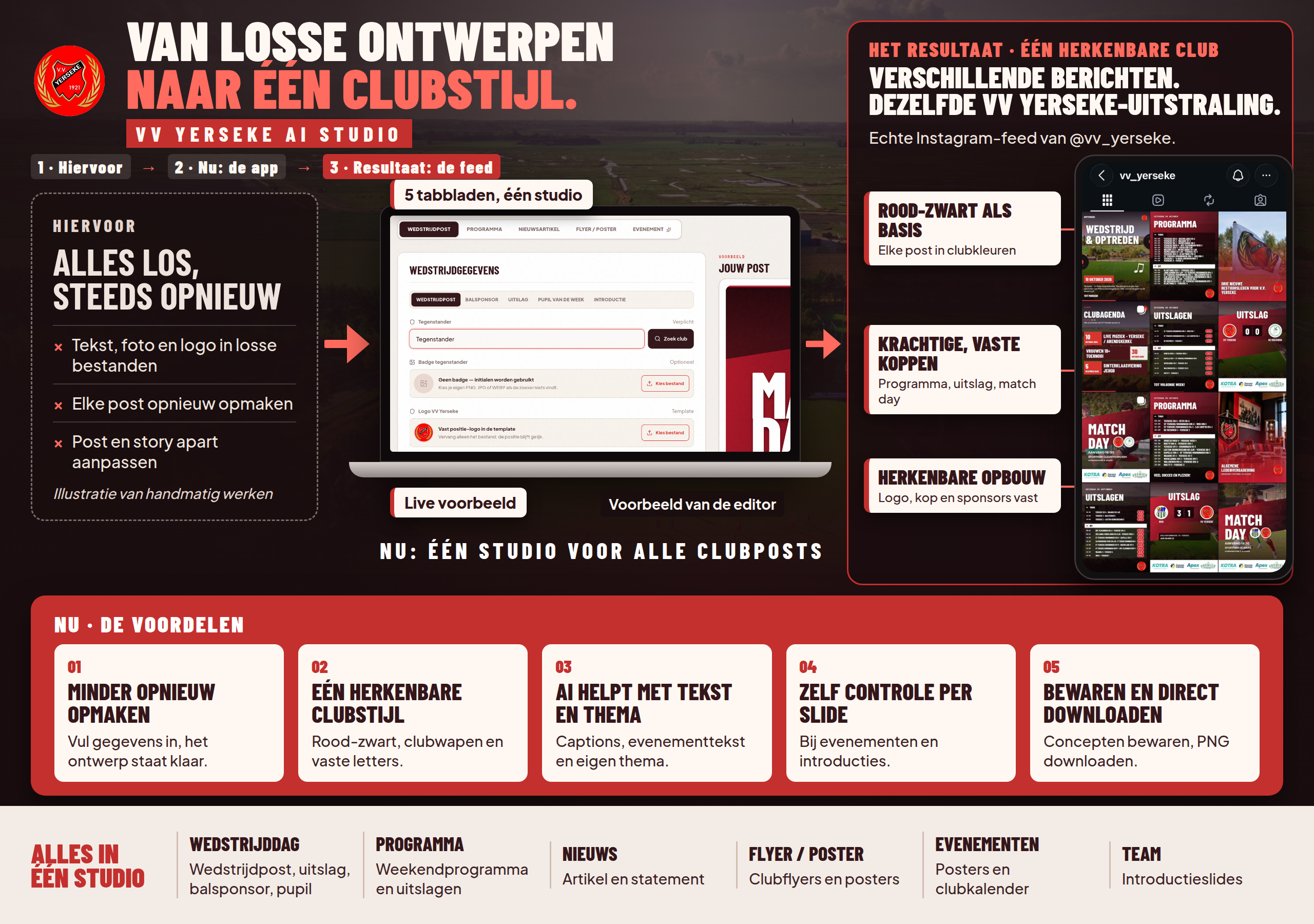 VV Yerseke AI Studio: van losse ontwerpen via één clubstudio naar een herkenbare Instagram-feed in rood-zwarte clubstijl.